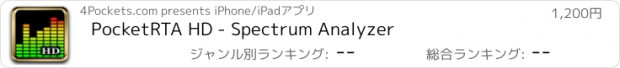 おすすめアプリ PocketRTA HD - Spectrum Analyzer