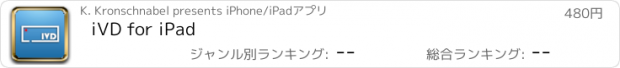 おすすめアプリ iVD for iPad