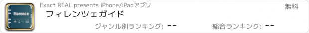 おすすめアプリ フィレンツェガイド