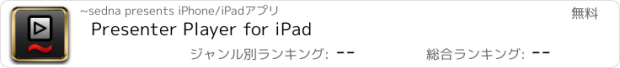おすすめアプリ Presenter Player for iPad