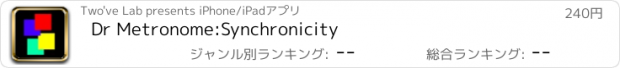 おすすめアプリ Dr Metronome:Synchronicity