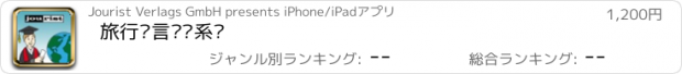 おすすめアプリ 旅行语言训练系统