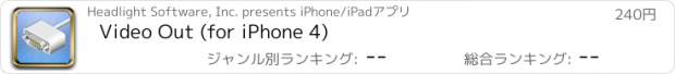 おすすめアプリ Video Out (for iPhone 4)