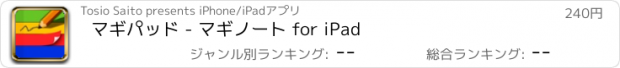 おすすめアプリ マギパッド - マギノート for iPad