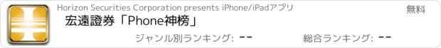 おすすめアプリ 宏遠證券「Phone神榜」