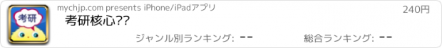 おすすめアプリ 考研核心词汇