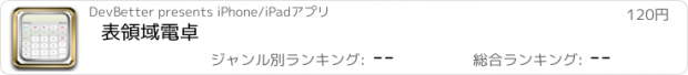 おすすめアプリ 表領域電卓