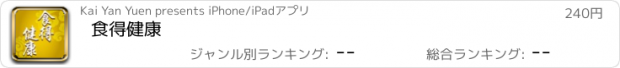 おすすめアプリ 食得健康