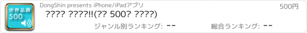 おすすめアプリ 중국어로 말해보자!!(세계 500대 브랜드편)