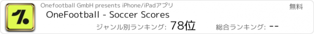 おすすめアプリ OneFootball - Soccer Scores