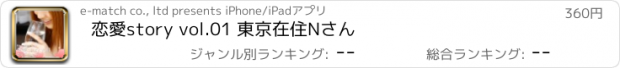 おすすめアプリ 恋愛story vol.01 東京在住Nさん