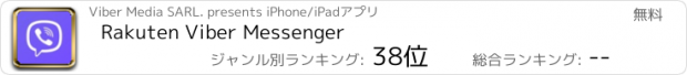 おすすめアプリ Rakuten Viber Messenger