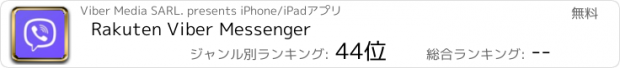 おすすめアプリ Rakuten Viber Messenger