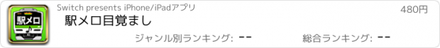 おすすめアプリ 駅メロ目覚まし