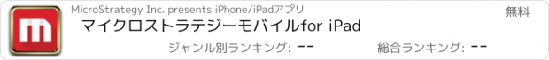 おすすめアプリ マイクロストラテジー　モバイル　for iPad