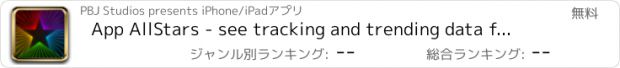おすすめアプリ App AllStars - see tracking and trending data for all of the latest, hottest apps - download paid apps for free!