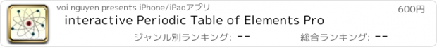 おすすめアプリ interactive Periodic Table of Elements Pro