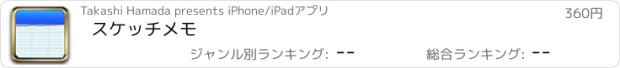 おすすめアプリ スケッチメモ