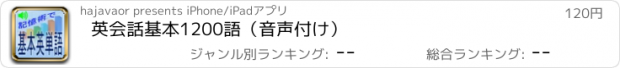 おすすめアプリ 英会話基本1200語（音声付け）