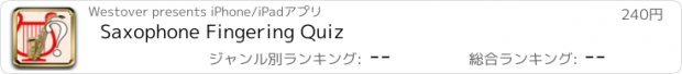 おすすめアプリ Saxophone Fingering Quiz