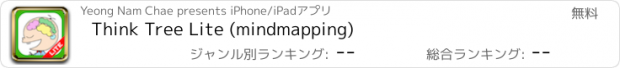 おすすめアプリ Think Tree Lite (mindmapping)