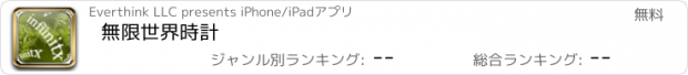 おすすめアプリ 無限世界時計