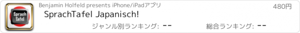 おすすめアプリ SprachTafel Japanisch!