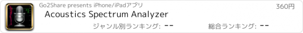 おすすめアプリ Acoustics Spectrum Analyzer