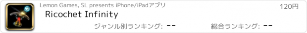 おすすめアプリ Ricochet Infinity