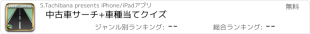 おすすめアプリ 中古車サーチ+車種当てクイズ