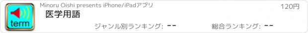 おすすめアプリ 医学用語