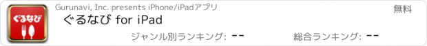 おすすめアプリ ぐるなび for iPad