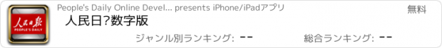 おすすめアプリ 人民日报数字版