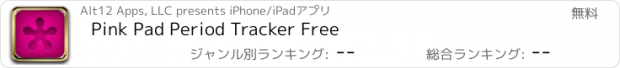 おすすめアプリ Pink Pad Period Tracker Free
