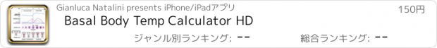 おすすめアプリ Basal Body Temp Calculator HD