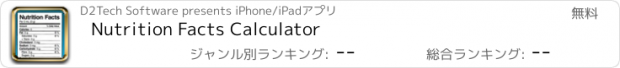 おすすめアプリ Nutrition Facts Calculator