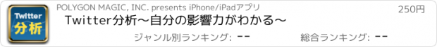 おすすめアプリ Twitter分析　〜自分の影響力がわかる〜