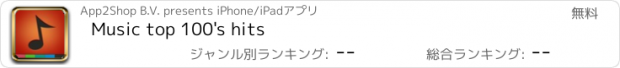 おすすめアプリ Music top 100's hits