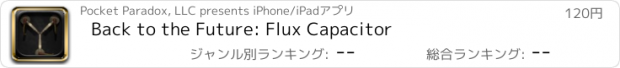 おすすめアプリ Back to the Future: Flux Capacitor
