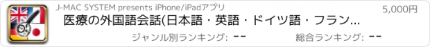 おすすめアプリ 医療の外国語会話(日本語・英語・ドイツ語・フランス語)―外国人患者が来たときにすぐに役立つ表現集