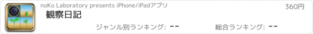 おすすめアプリ 観察日記