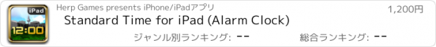 おすすめアプリ Standard Time for iPad (Alarm Clock)