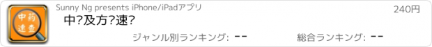 おすすめアプリ 中药及方剂速查