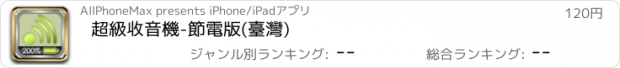 おすすめアプリ 超級收音機-節電版(臺灣)