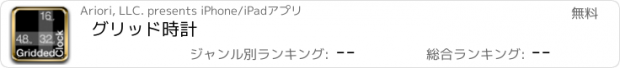 おすすめアプリ グリッド時計