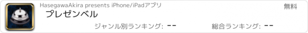 おすすめアプリ プレゼンベル