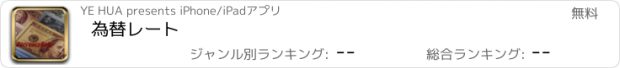 おすすめアプリ 為替レート