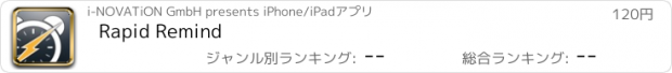おすすめアプリ Rapid Remind