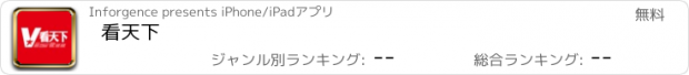 おすすめアプリ 看天下