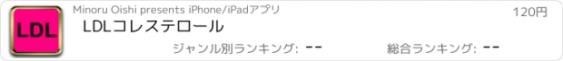 おすすめアプリ LDLコレステロール